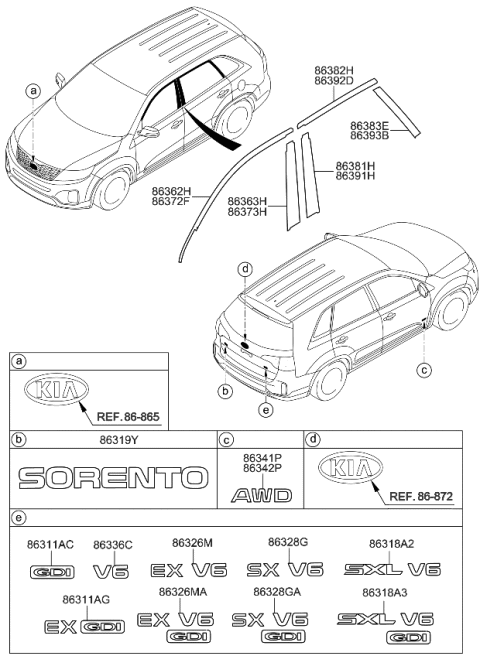 2014 Kia Sorento Gdi Emblem Diagram for 863171U500