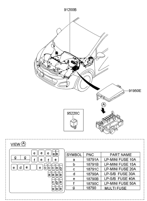 2015 Kia Rio Upper Cover-Engine Room Box Diagram for 919501W431