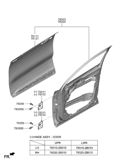 2021 Kia Sorento Front Door Panel Diagram