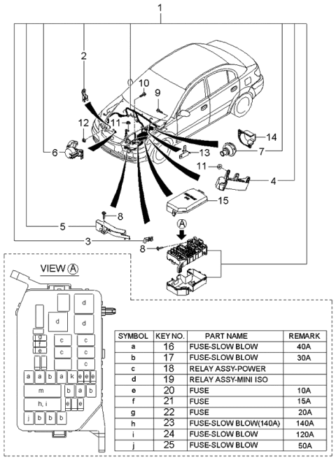 2005 Kia Rio Wiring Assembly-Front Diagram for 912021G060