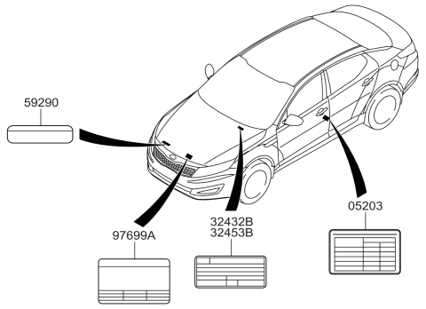 2012 Kia Optima Hybrid Label-Tire Pressure Diagram for 052034U110