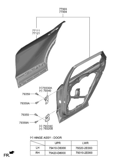 2023 Kia Sportage PANEL ASSY-REAR DOOR Diagram for 77004P1000