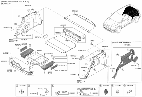 2021 Kia Niro Luggage Compartment Diagram 2