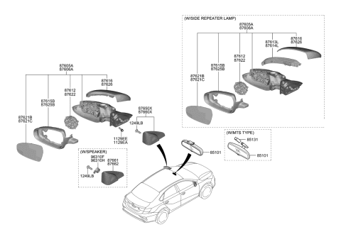 2019 Kia Forte Outside Mirror Assembly Diagram for 87620M7000