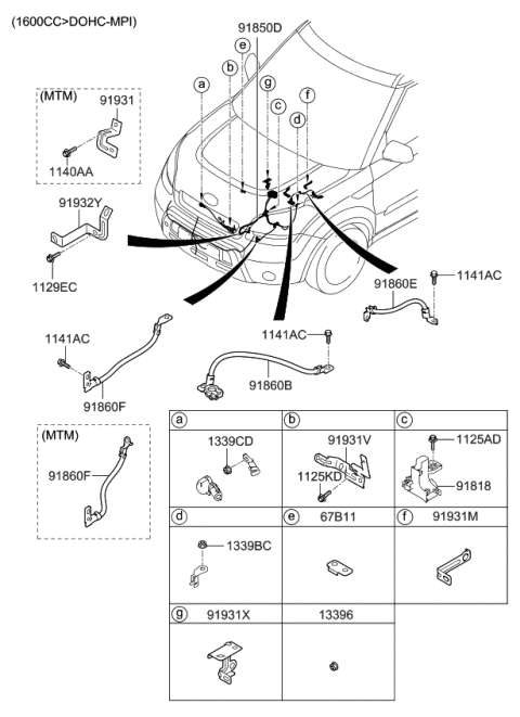 2009 Kia Soul Battery Wiring Assembly Diagram for 918502K220