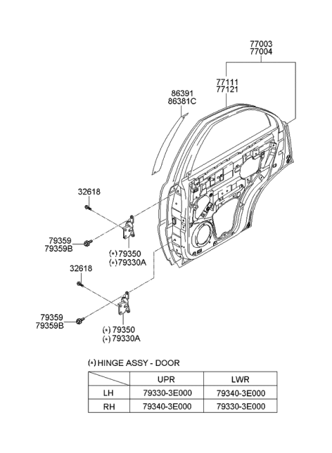 2006 Kia Sorento Hinge Assembly-Rear Door Upper Diagram for 793303E000