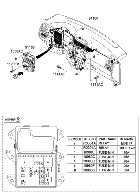 2009 Kia Spectra Instrument Panel Junction Box Assembly Diagram for 919502F830