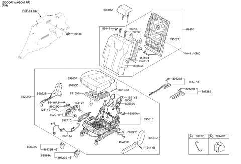 2021 Kia Sorento 2ND Seat Diagram 3