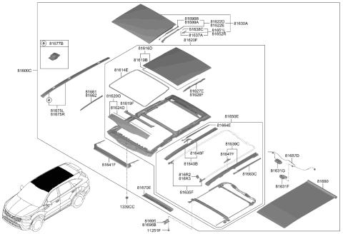 2023 Kia Sorento Frame Assy-Panoramar Diagram for 81610P2000