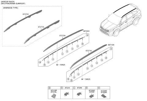 2022 Kia Sorento Clip-Roof GARNISH Mt Diagram for 87246R5000