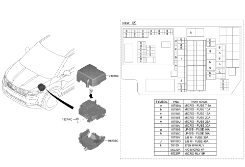 2023 Kia Carnival Lower Cover-U/H J/BO Diagram for 919B5R0000