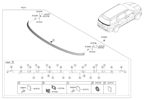 2023 Kia Carnival Back Panel Moulding Diagram