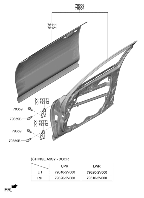 2020 Kia Stinger Panel Assembly-Front Door Diagram for 76004J5000