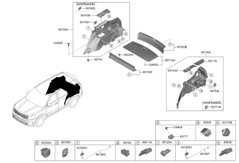 2024 Kia Telluride Luggage Compartment Diagram