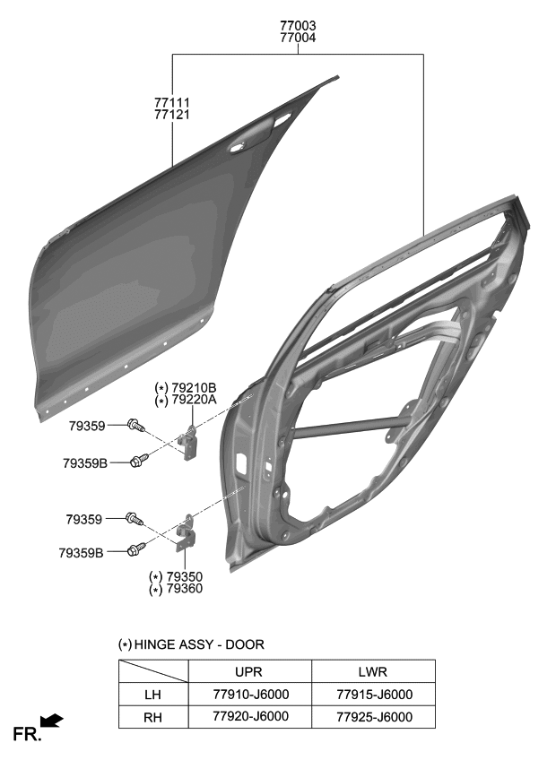 2019 Kia K900 Rear Door Panel - Kia Parts Now