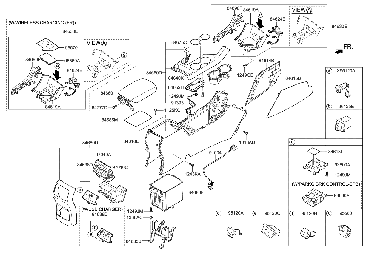 2020 Kia Sportage Console - Kia Parts Now