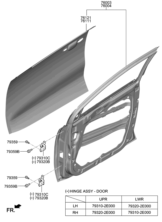 2020 Kia Sportage Front Door Panel - Kia Parts Now