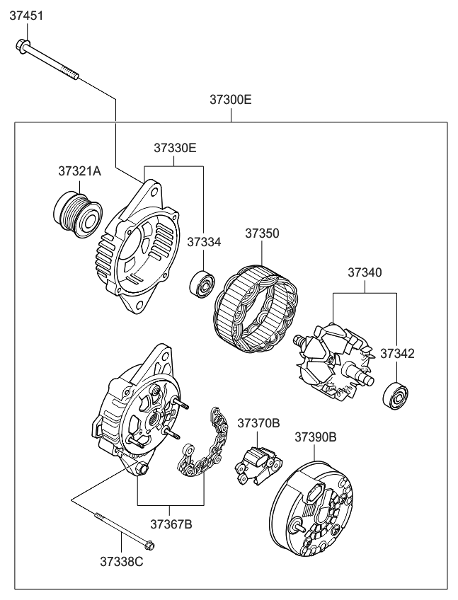 generator rectifier assembly