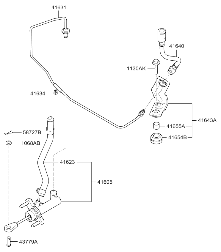 2017 Kia Soul Clutch Master Cylinder - Kia Parts Now