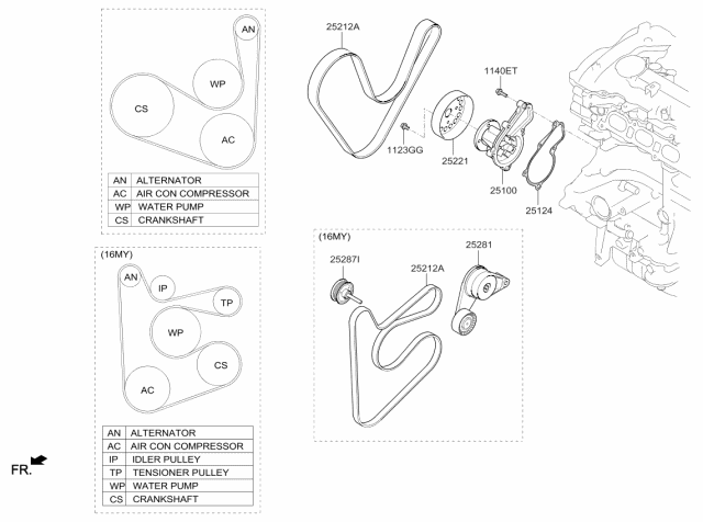 2016 Kia Soul 2 0 Serpentine Belt Diagram - mymontags