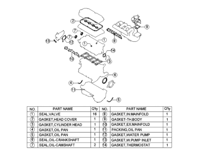 2002 Kia Rio Cylinder Head Gasket - 0K30E10270